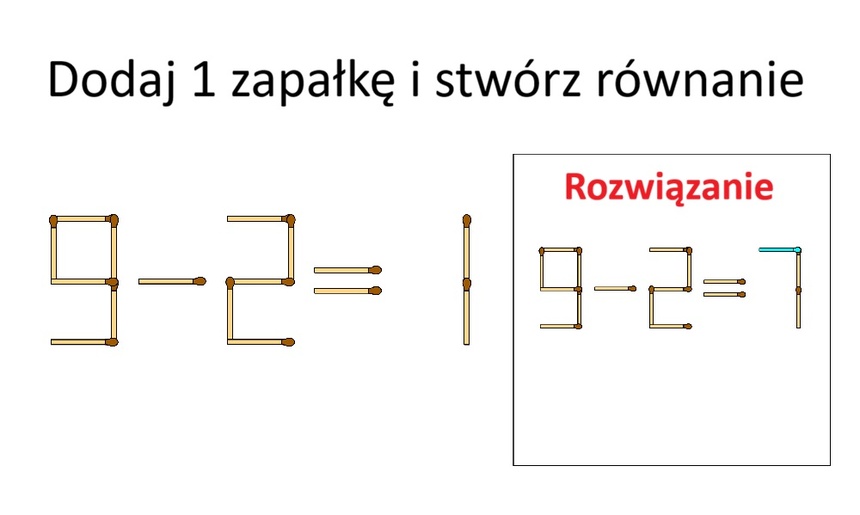 Dodaj jedną zapałkę i utwórz nowe równanie. Rozwiązanie